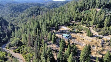 Property overview