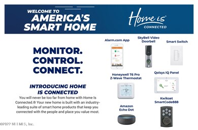 01-DRH_SmartHome_Flyer