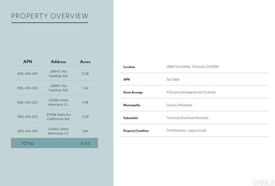 26943 Vía Vueltas, Temecula, CA 92590 - photo 3