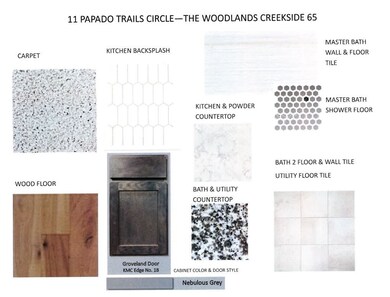 11 Papado Trails Cir, the Woodlands, TX 77375 - photo 3