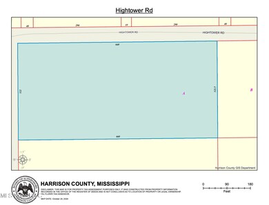 HT 5 AC NW plot