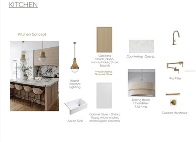 Kitchen Finishes