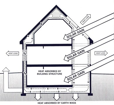 1400 New Hampshire 175, Campton, NH 03223 - photo 5