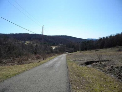 Land