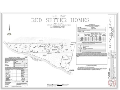 Soil map