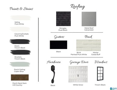 475 Preserve Way, Hoover, AL 35226 - photo 3