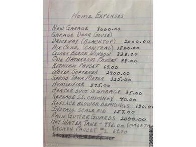 Owner's list of expenses.