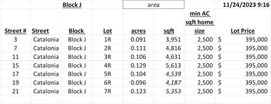 21 Catalonia Dr, Westlake, TX 76262 - photo 3