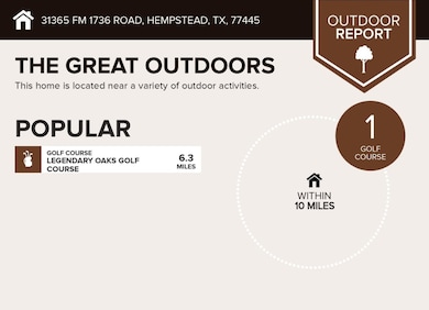 31365 B Farm To Market Road 1736, Hempstead, TX 77445 - photo 3