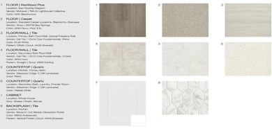 1712 Lorant Ln, Pflugerville, TX 78660 - photo 3