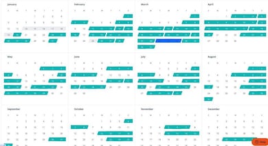 Current bookings for 2025 as of April 4th.  New pr