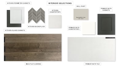 3105 Lacebark Ln, Celina, TX 75009 - photo 3