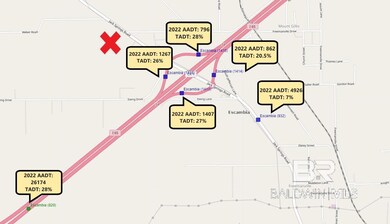 2 Jack Springs Rd, Atmore, AL 36502 - photo 5