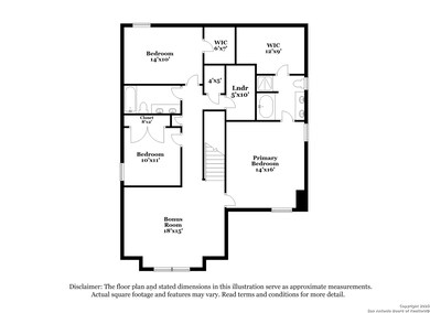 11847 Silver Arbor, San Antonio, TX 78254 - photo 3