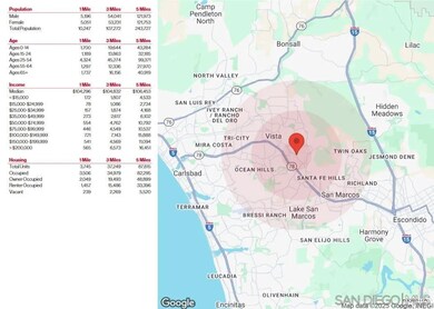 1555 Sunbury Ct unit 57, Vista, CA 92084 - photo 6