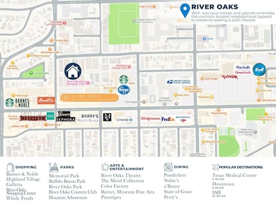 LOCATION!!!! Conveniently located within walking d