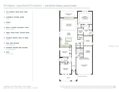 12335 Hardwood Dr, North Port, FL 34293 - photo 4