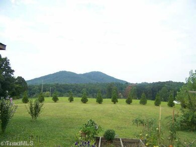 View.