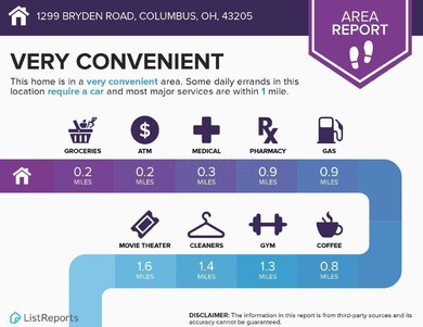 1299 Bryden Convenience