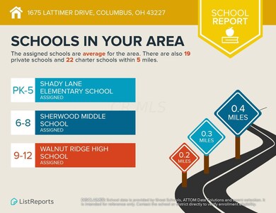 1675-Lattimer-Drive-Columbus-OH-43227-in