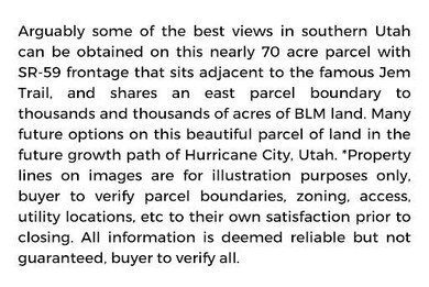 About this Land
