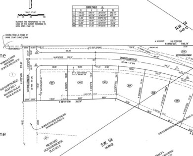 0 Crooked Switch Ct, Columbia, MO 65201 - photo 5