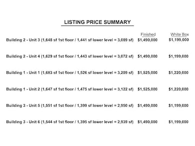 805 Wells St unit 4, Delafield, WI 53018 - photo 3