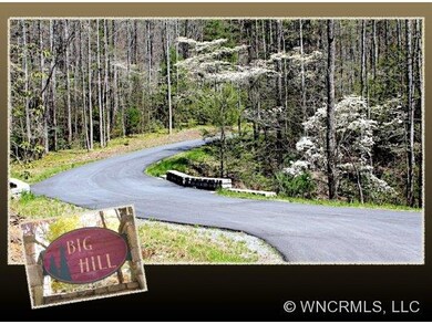 Well Maintained Community