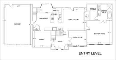 ENTRY LEVEL