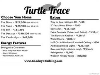 pricing