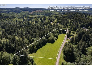 Acreage