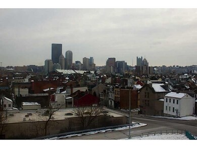 View.