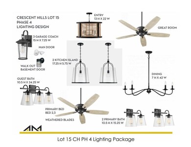 Design Board 5, Lot 15 CH