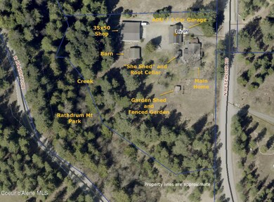 Property Overview Labeled
