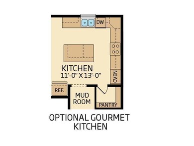 Lewis Gourmet Kitchen