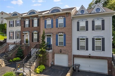 Nestled in a private Townhome Community in desired