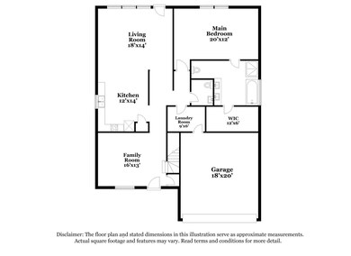 unlisted-address, Denton, TX 76210 - photo 3