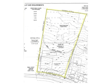 Lot 1 Brownfield Rd, Conway, NH 03813 - photo 5