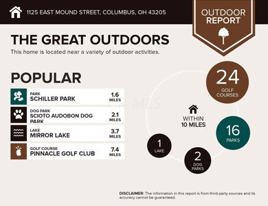 1125 E Mound St, Columbus, OH 43205 - photo 7