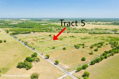 Property Lines