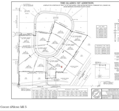 Plat depicting lot