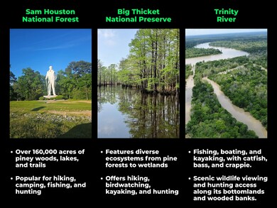 1166 County Road 2060, Hardin, TX 77564 - photo 6