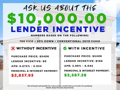 943 E Coyote Crest Dr, Washington, UT 84780 - photo 2