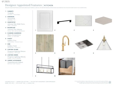 2712 N 48th Ave unit 103, Camas, WA 98607 - photo 4