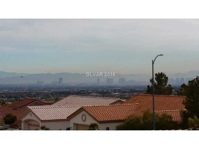 View.