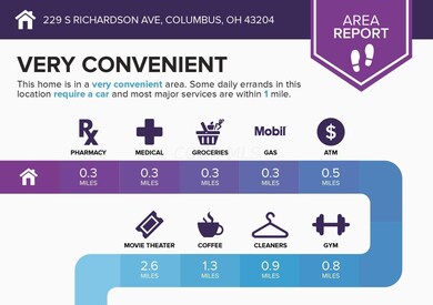 229 S Richardson Ave, Columbus, OH 43204 - photo 4