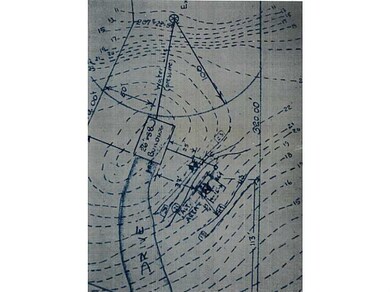 Other Plan.