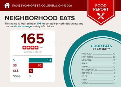 restaurant - 2024-04-15T152713.564