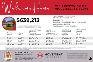 710PrestwickDr_2-1Buydown_GLD