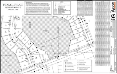 898 Allison Way, Iowa City, IA 52245 - photo 3